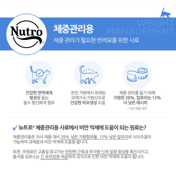 뉴트로 어덜트 고양이 체중관리용 현미 건식사료, 닭 후기 분석 - 브랜드 엠블럼
