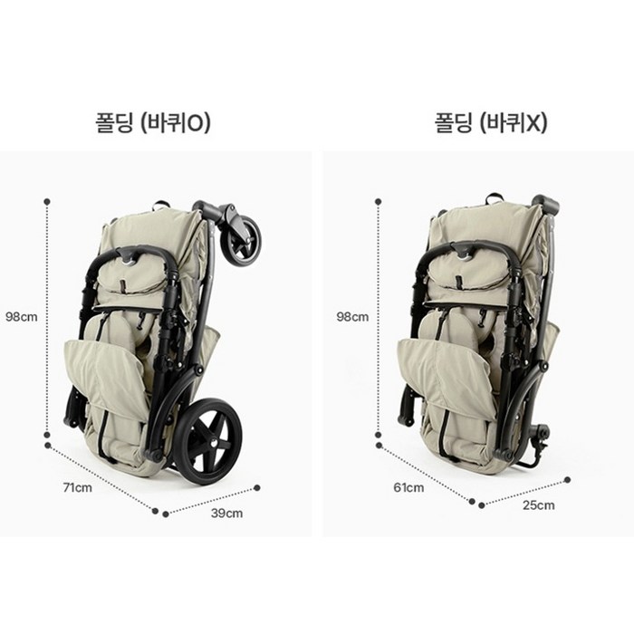 폼포라 접이식 디럭스 유아웨건, 샌드베이지 후기 분석 - 핸들 높이 조절 기능