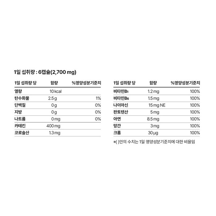 헬스헬퍼 맥스컷 프로 크롬 후기 분석 - 최종 구성