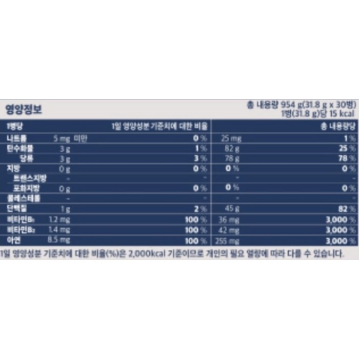 닥터루템 이시형 박사의 마시는 알부민 프리미엄 후기 분석 - 전체 구성품