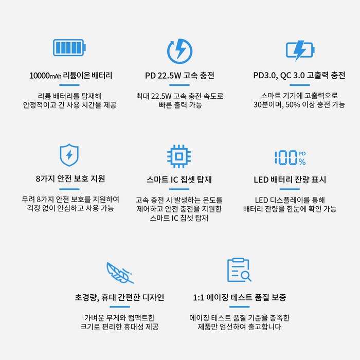 YINTO 고속충전 보조배터리 10000mAh C핀 후기 분석 - 안전 기능 탑재 및 후면 사양 안내