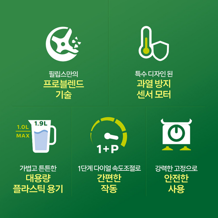 필립스 블렌더 3000 시리즈, HR2041/01 후기 분석 - 주방 인테리어에 잘 어울리는 화사한 외형