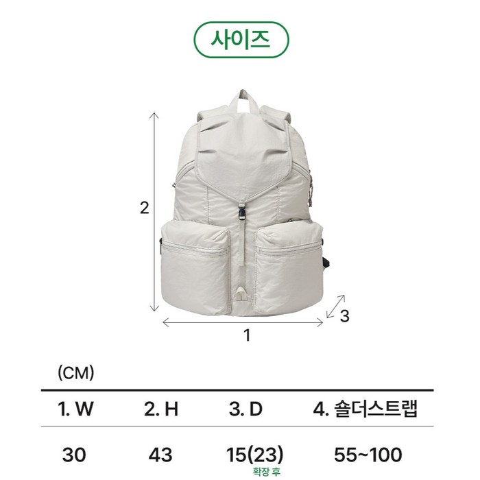 브랜든 여행용 세이프 플러스 백팩 후기 분석 - 최종 패키징 상태