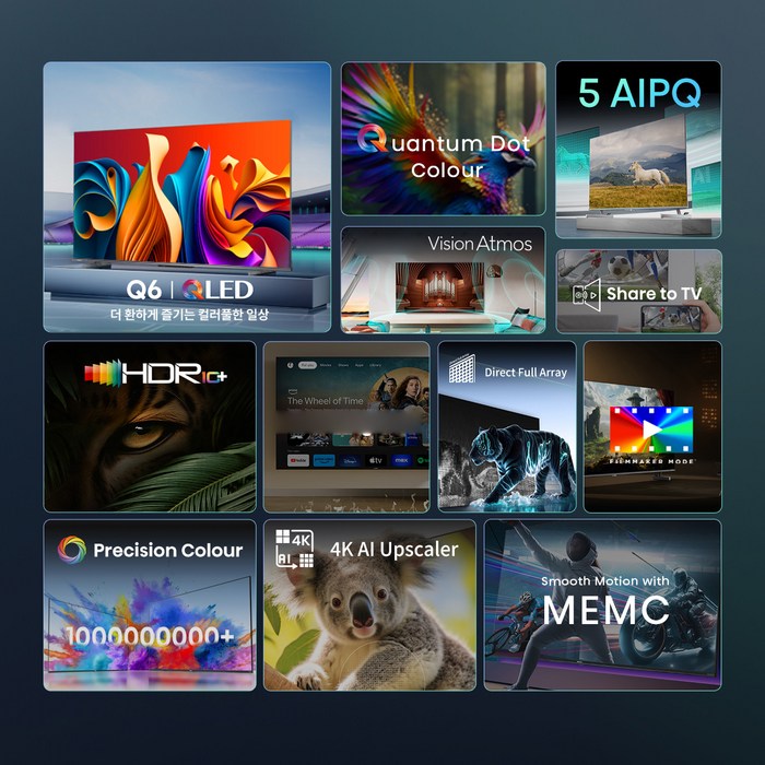 Hisense 하이센스 4K QLED 스마트TV 후기 분석 - 후면 단자 구성