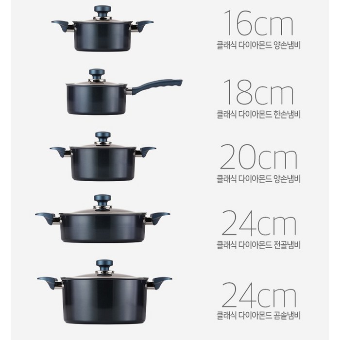 해피콜 클래식 다이아몬드 냄비 세트 5개 후기 분석 - 마감 퀄리티