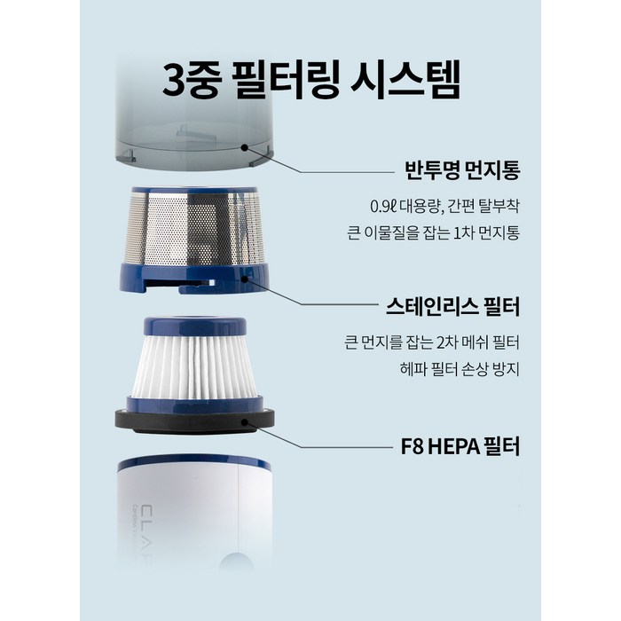 클래파 DC모터 다용도 미니 핸디형 무선청소기, 네이비 후기 분석 - 차량 내부 청소 시연