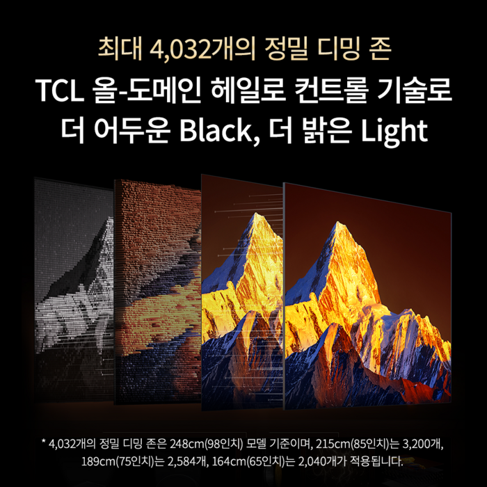 TCL 4K UHD Mini LED 프리미엄 SQD Google TV, 65C8L 후기 분석 - 상세 후면 및 단자 구성
