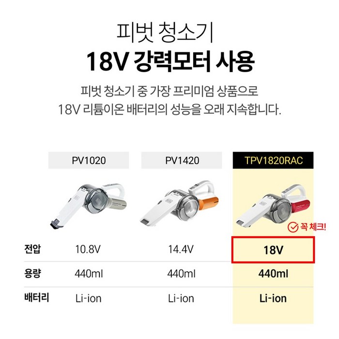 블랙앤데커 피벗 소형 무선 진공청소기 18V 후기 분석 - 충전 거치 모습