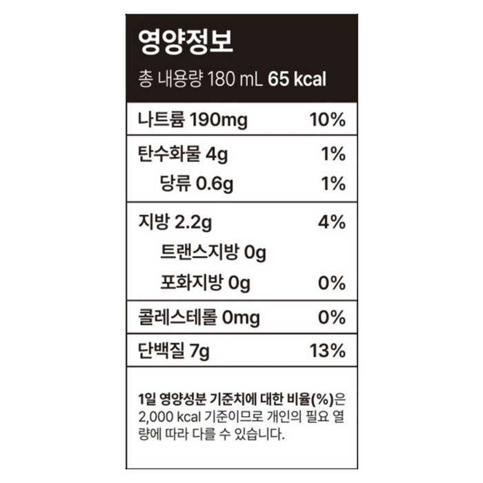 곡물도감 무가당 서리태 가득 콩물두유 후기 분석 - 제품 전체 구성