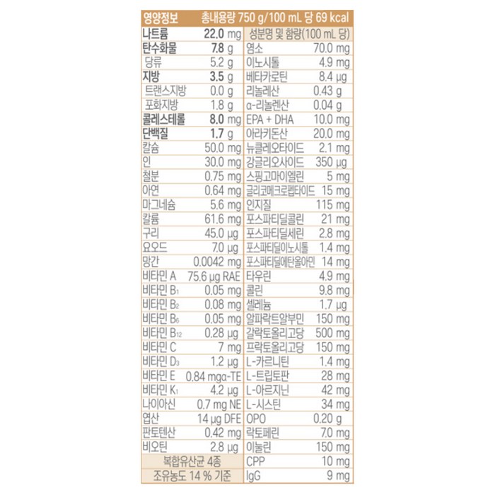위드맘 산양 제왕 분유 1단계, 750g 후기 분석 - 분유 입자 텍스처