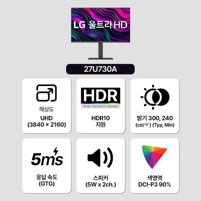 LG전자 4K UHD 울트라HD 모니터, 68.4cm 후기 분석 - 실물 체감 크기