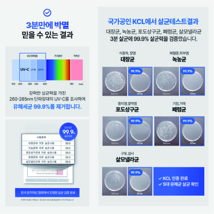 크리썸 AI 스마트 케어 칫솔 살균기, CRE-A001 후기 분석 - 스마트 건조 기능 상세