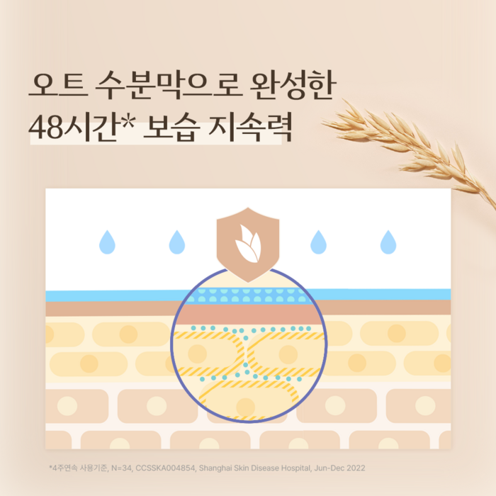 아비노 NEW 스트레스 릴리프 로션, 532ml 후기 분석 - 온 가족 사용 이미지