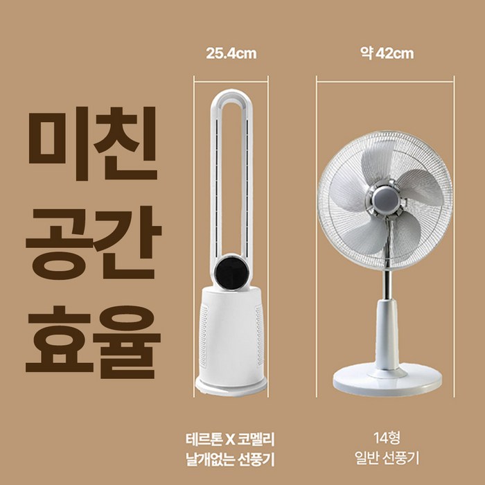 5세대 저소음 BLDC 모터 날개없는 선풍기 타워형 후기 분석 - 스마트 리모컨 구성