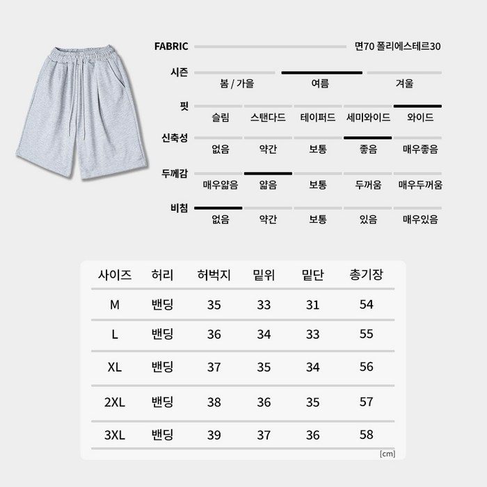 빠델 1+1당일출고 버뮤다팬츠 남자 짐웨어 헬스 운동복 6부 와이드반바지 후기 분석 - 착용 실루엣