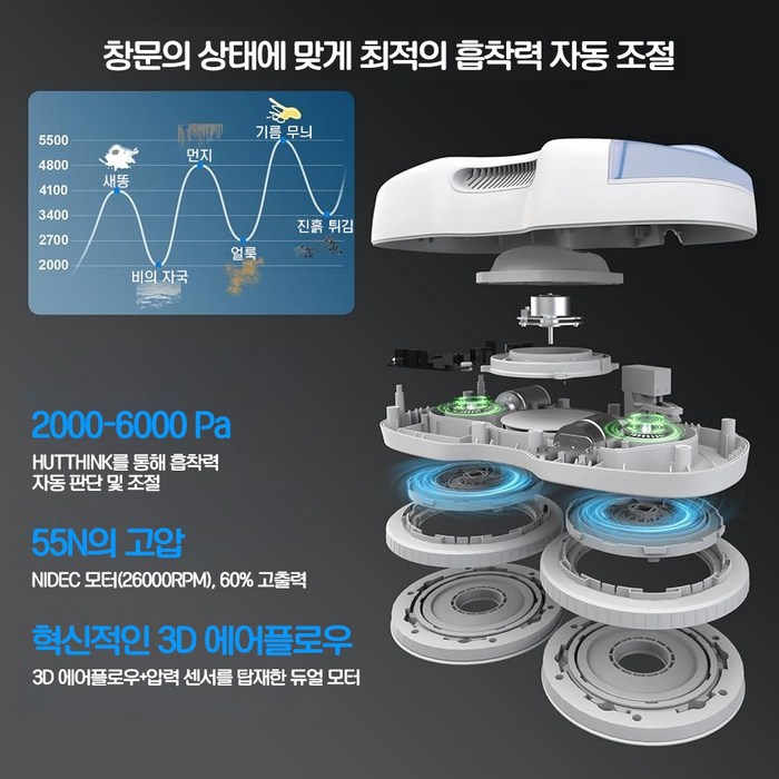HUTT 창문 로봇청소기 베란다 아파트 유리창 이중창 청소 창문닦이 자동 분수 초강흡입력 +리필걸레세트, S7-흰색 후기 분석 - 실제 사용 환경 예시