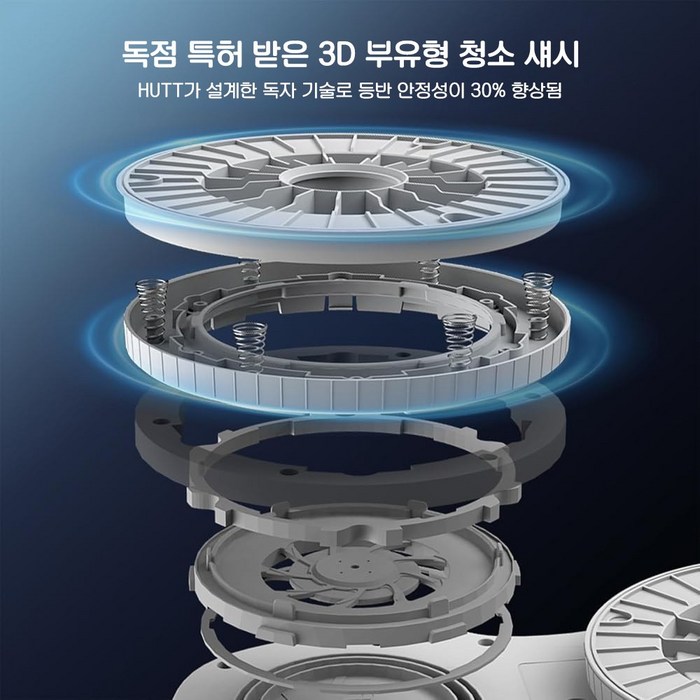 HUTT 창문 로봇청소기 베란다 아파트 유리창 이중창 청소 창문닦이 자동 분수 초강흡입력 +리필걸레세트, S7-흰색 후기 분석 - 청소 경로 시스템