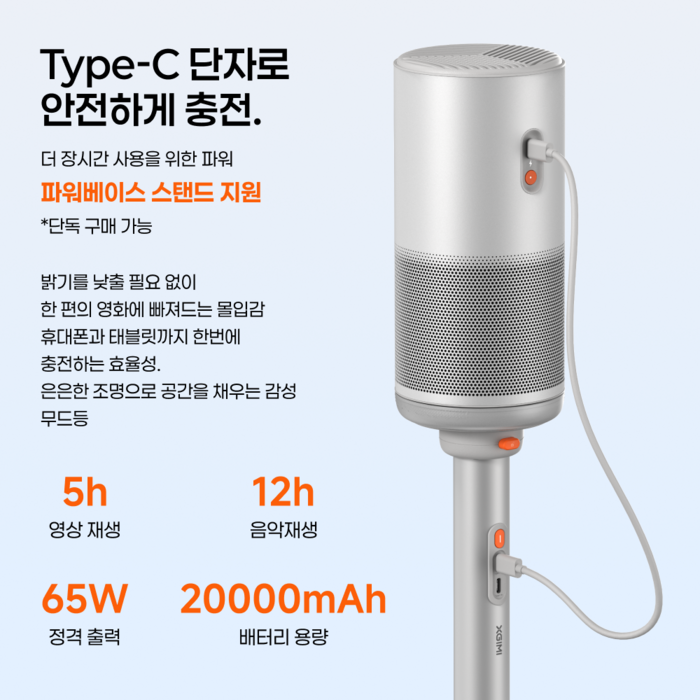 엑스지미 XGIMI MoGo 4 고화질 스마트 미니 휴대용 가정용 빔프로젝터 미니빔프로젝터 후기 분석 - 후면 단자 상세 정보