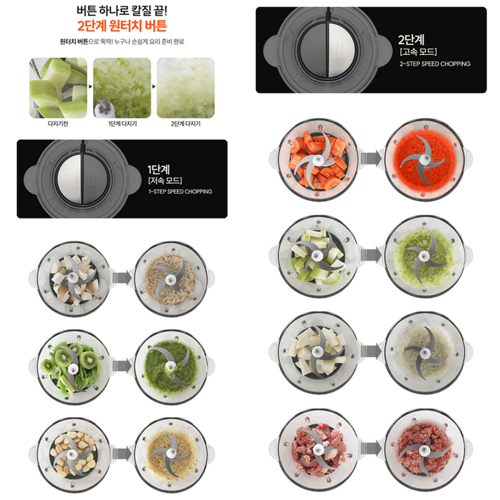 키친아트 만능 멀티 마늘 고기 야채 다지기 2L 유기용기 전동 분쇄 - 칼날 및 조립 구조