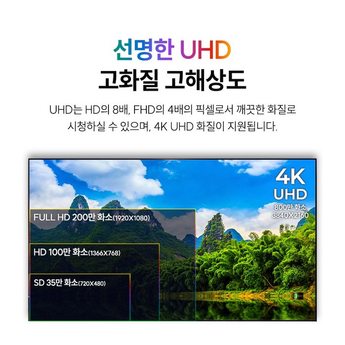 위드라이프 55인치 4K UHD TV 대기업정품패널 1등급 고화질티비, 139cm/55인치 후기 분석 - 풍부한 후면 연결 포트 구성