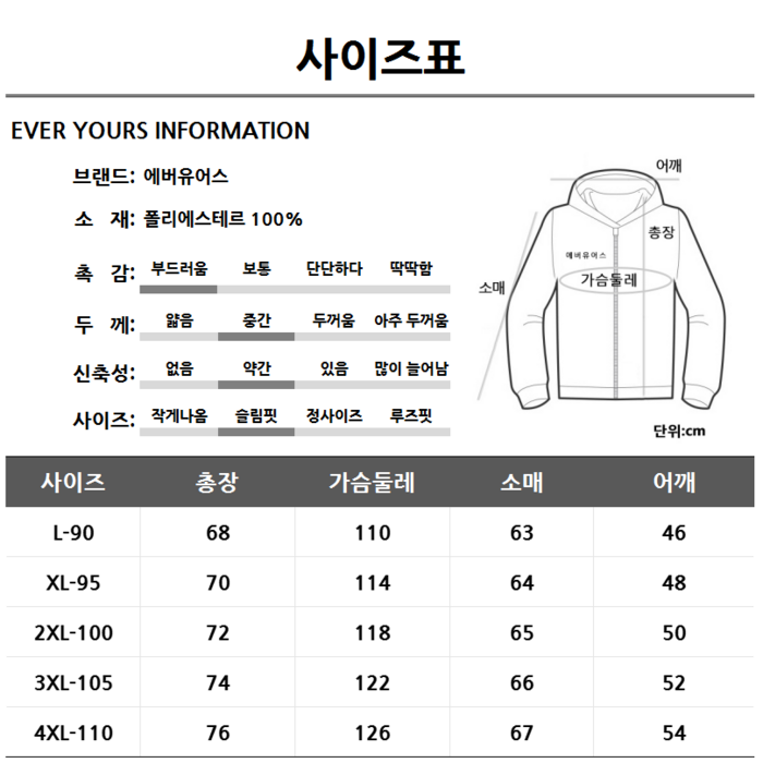 에버유어스 아웃도어 봄 가을 남성 후드 탈부착 방풍방수 바람막이 자켓 후기 분석 - 기능성 설명 이미지