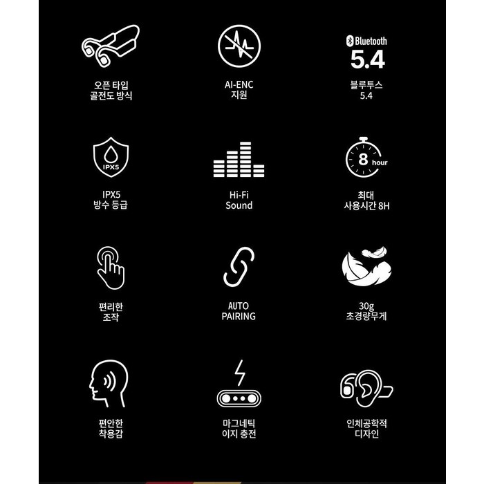 블라우풍트 Ai ENC 블루투스 IPX5방수 골전도 이어폰 후기 분석 - 옆모습 착용 예시