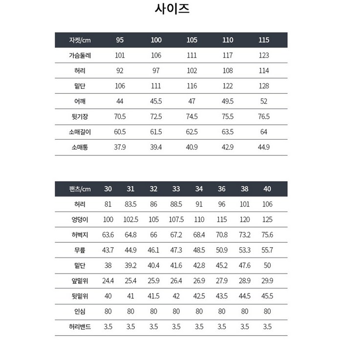 트래드클럽 남성 베리 수트 정장 세트 (4컬러 M~5XL) 후기 분석 - 전체적인 밸런스 요약