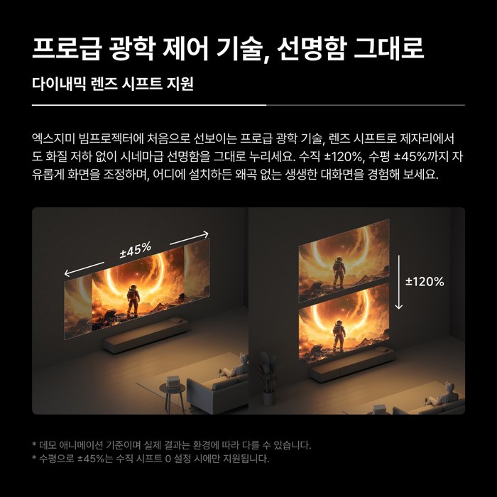 엑스지미 XGIMI HORIZON 20 Max 후기 분석 - 렌즈 및 마감 디테일