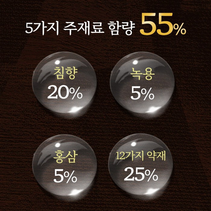 침향명가 명품 수 침향환 + 쇼핑백, 300g 후기 분석 - 섭취 방법 안내