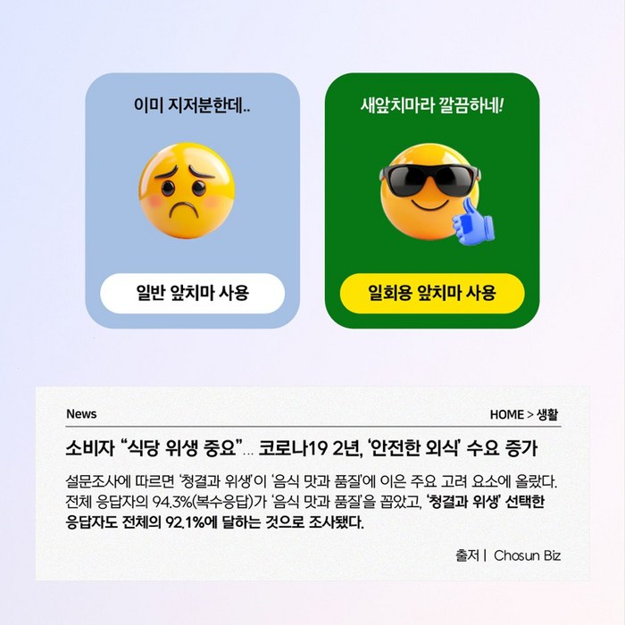 손님사랑 한장씩 잘 분리되는 일회용 부직포 위생 앞치마 후기 분석 - 깔끔한 보관 형태