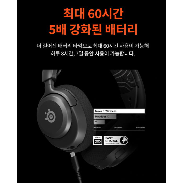 스틸시리즈 Arctis Nova 5 무선 게이밍 헤드셋, 블랙 후기 분석 - C타입 무선 동글 구성품