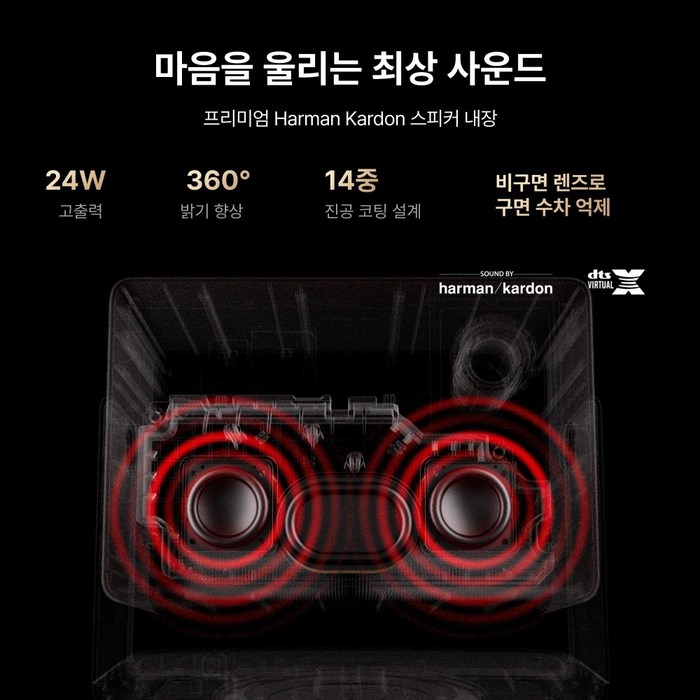 엑스지미 XGIMI HORIZON 20 Max 후기 분석 - 전체 구성품