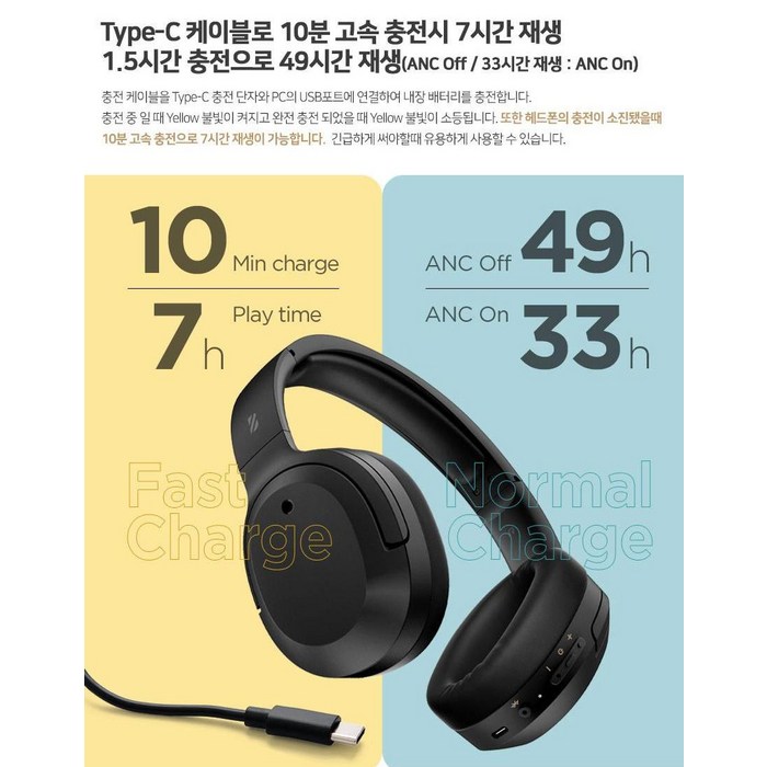 브리츠 블루투스 스테레오 헤드폰 BT4000 ANC Plus 블랙 후기 분석 - 이어패드 디테일