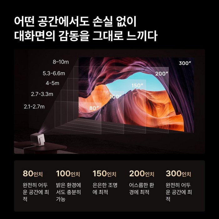 엑스지미 XGIMI HORIZON 20 Max 후기 분석 - 대화면 투사 장면