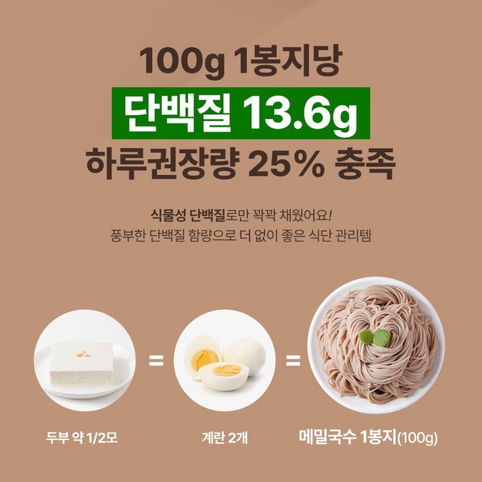 순솔 대용량 무설탕 100% 메밀국수 후기 분석 - 제품 보관 및 포장 상태