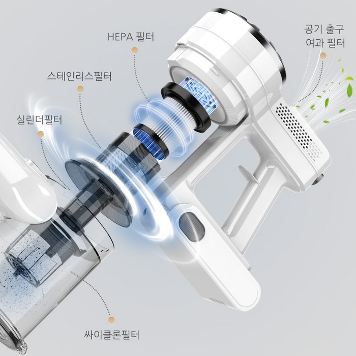 최신형 틴도우 차이슨 무선 청소기 BLDC 흡입력 좋은 진공청소기 +물걸레 기트+다양한 구성품, 화이트 후기 분석 - 물걸레 키트 활용