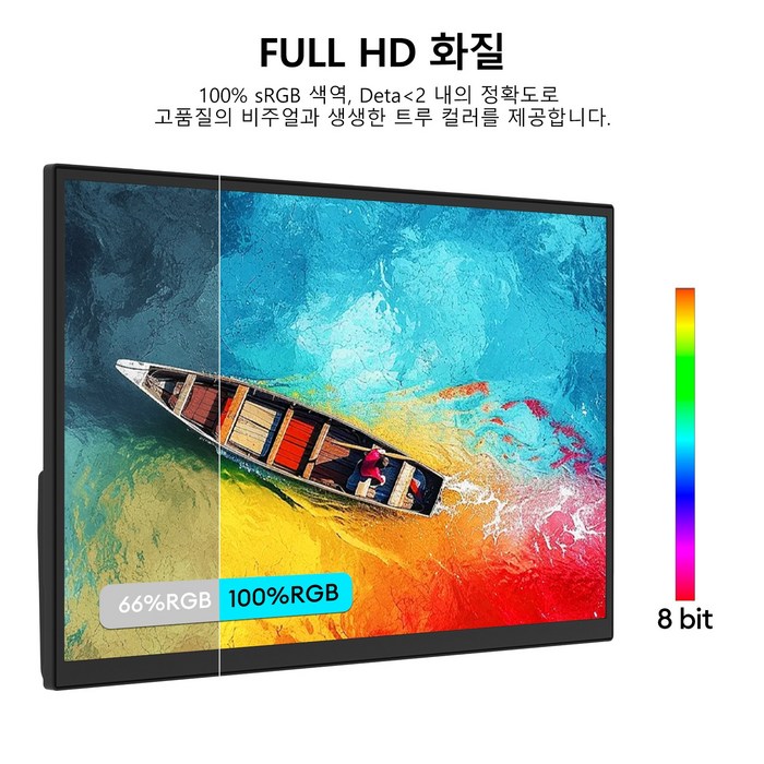 ZEUSLAP 제우스랩 18.5inch 100hz IPS 휴대용 모니터 DEX 모니터 초경량 초슬림 휴대 포터블 모니터 Z18S, 46.99cm 후기 분석 - 다양한 기기 연결성
