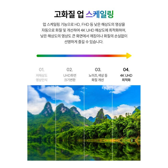 위드라이프 55인치 4K UHD TV 대기업정품패널 1등급 고화질티비, 139cm/55인치 후기 분석 - 슬림하고 가벼운 측면 두께