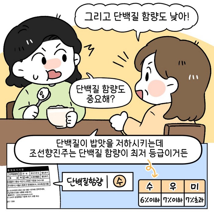 신품종 조선향미 조선향진주 최고급품종 맛있는쌀, 8kg 후기 분석 - 조리 후 완성된 밥