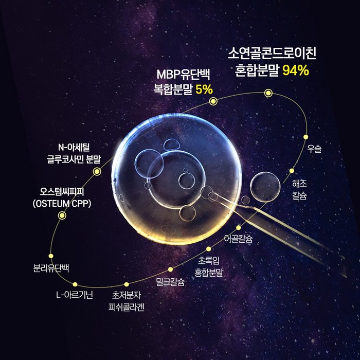 센트휴 소연골 콘드로이친 1200 MBP 후기 분석 - 내부 포장 상태