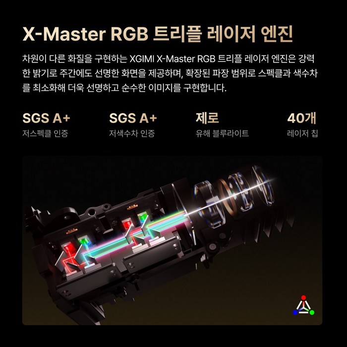 엑스지미 XGIMI HORIZON 20 Max 후기 분석 - 야간 시청 화질