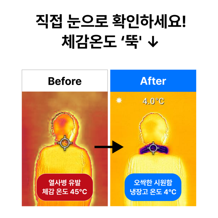 핏츠런 [국내산] 아이스 넥쿨러 여름 쿨 스카프, 1개 후기 분석 - 기술력과 냉감 소재 상세 정보