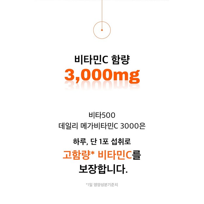 광동 비타500 데일리 메가 비타민C 3000 고함량 비타민c, 4개 후기 분석 - 한 포당 3,000mg 함량 강조 비주얼