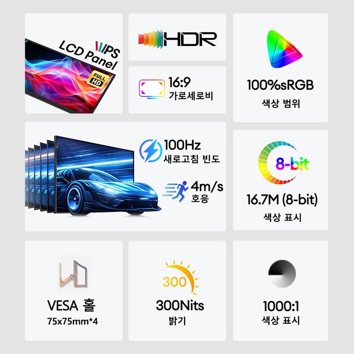 ZEUSLAP 제우스랩 18.5inch 100hz IPS 휴대용 모니터 DEX 모니터 초경량 초슬림 휴대 포터블 모니터 Z18S, 46.99cm 후기 분석 - 디스플레이 상세 이미지