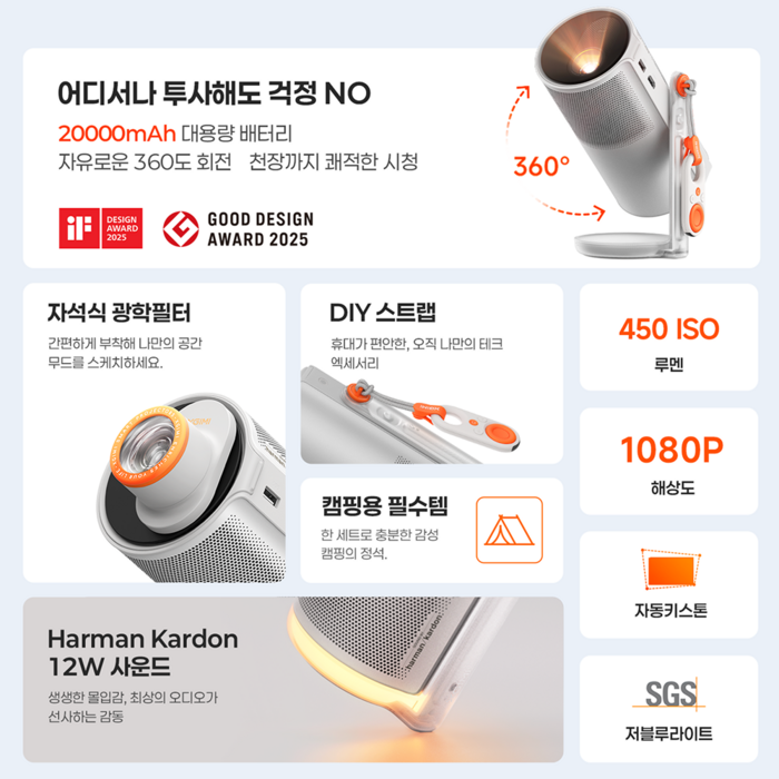 엑스지미 XGIMI MoGo 4 고화질 스마트 미니 휴대용 가정용 빔프로젝터 미니빔프로젝터 후기 분석 - 고화질 투사 이미지