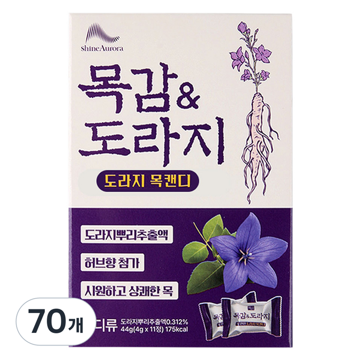 목감 엔 도라지 캔디, 70개, 44g