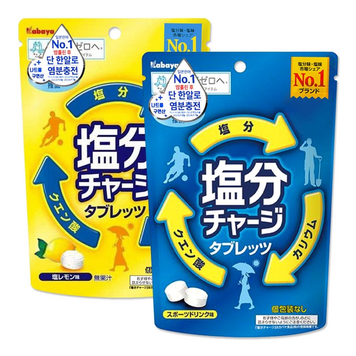 카바야 염분 차지 포도당 캔디 스포츠 드링크맛+레몬맛 세트, 2개, 22g