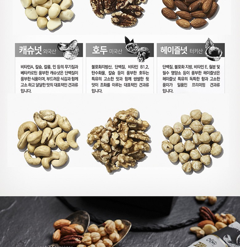 Oteuri Gomeneotcheu , 250 g, 1 Pack (오트리 고메넛츠, 250g, 1개)