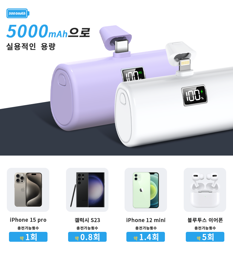 YINTO Kinghyeong Gosok Charging PD 20 w Chehyeong Portable Mini Bojo Pear Teori USB-C , XPB 1-C, White (YINTO 도킹형 고속충전 PD 20w 일체형 휴대용 미니 보조배터리 C타입, XPB1-C, 화이트)