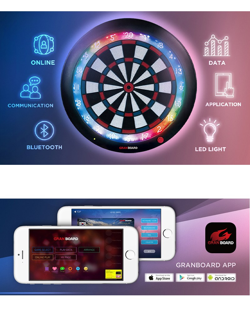 GRANBOARD Grantat 3s 電子飛鏢靶, 白色- 飛鏢| 酷澎